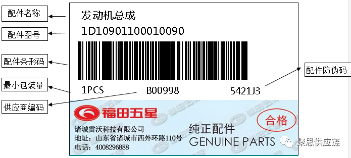 wms仓储管理系统