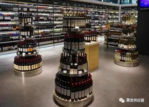 数字化供应链 数字化供应链