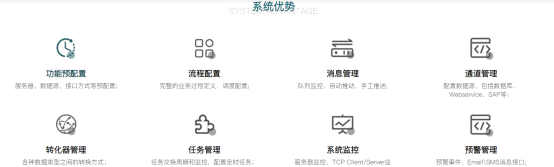 wms仓储管理系统 wms仓储管理系统