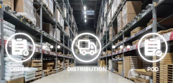 数字化供应链 数字化供应链