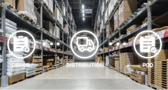 wms仓储管理系统