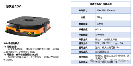AGV AGV